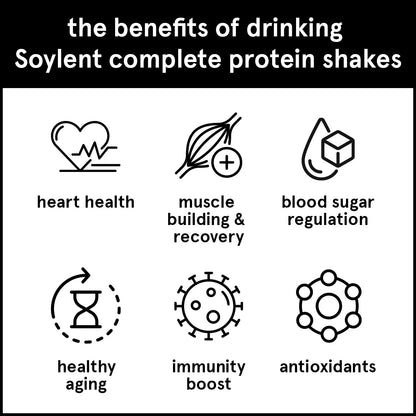 Soylent complete protein powder - chocolate