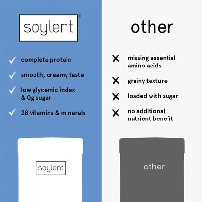Soylent complete protein powder - vanilla