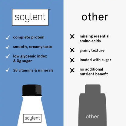 Soylent complete protein - vanilla